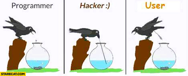 Разница между программистом, хаккером и пользователем