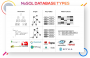 nosql:mp7olfbowmku0n0stie4um19cng.png