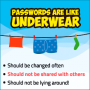 security:password-are-like-underwear.png